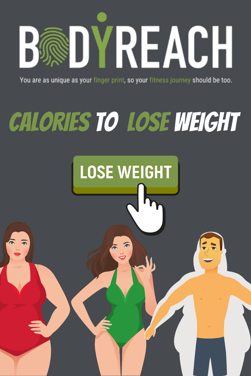 Lose weight calories